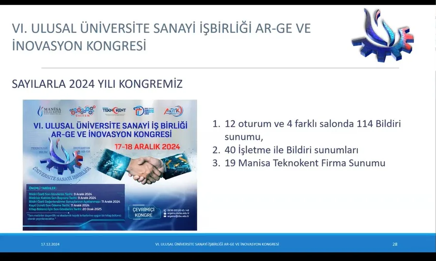 VI. kongreyi sayılarla özetleyen sunum ekranı: 12 oturum ve 4 salonda 114 bildiri, 40 işletme, 19 Manisa Teknokent firma sunumu